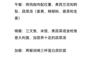 篮球球员如何通过饮食优化训练效果:科学与实践的结合